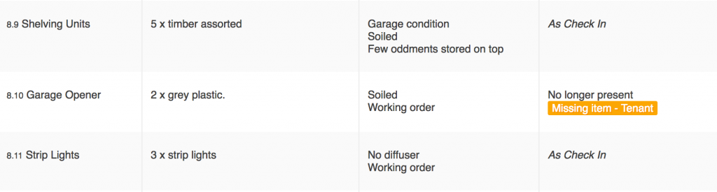 A Guide to Check Outs - Checking out tenants with InventoryBase