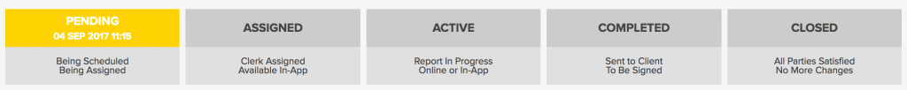 The InventoryBase Workflow – Milestones, audit trails and notifications