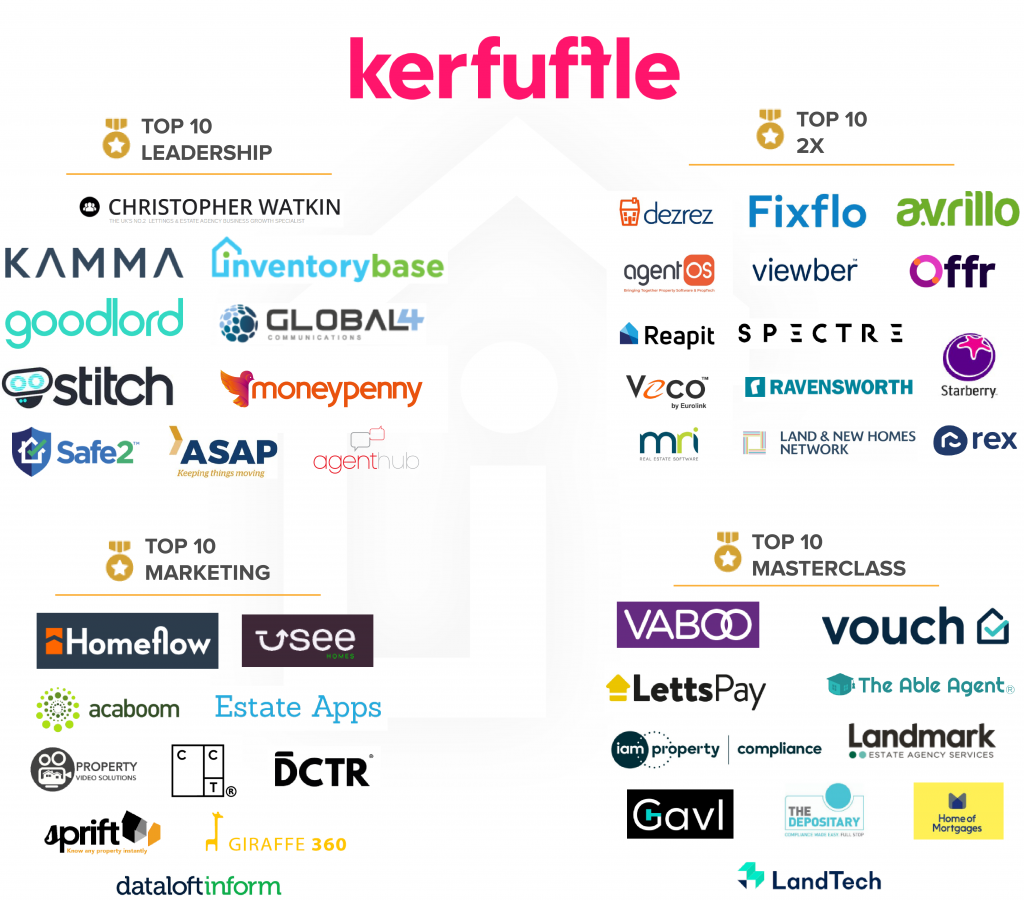 Kerfuffle Top 40 Best Estate Agent Supplier Innovations