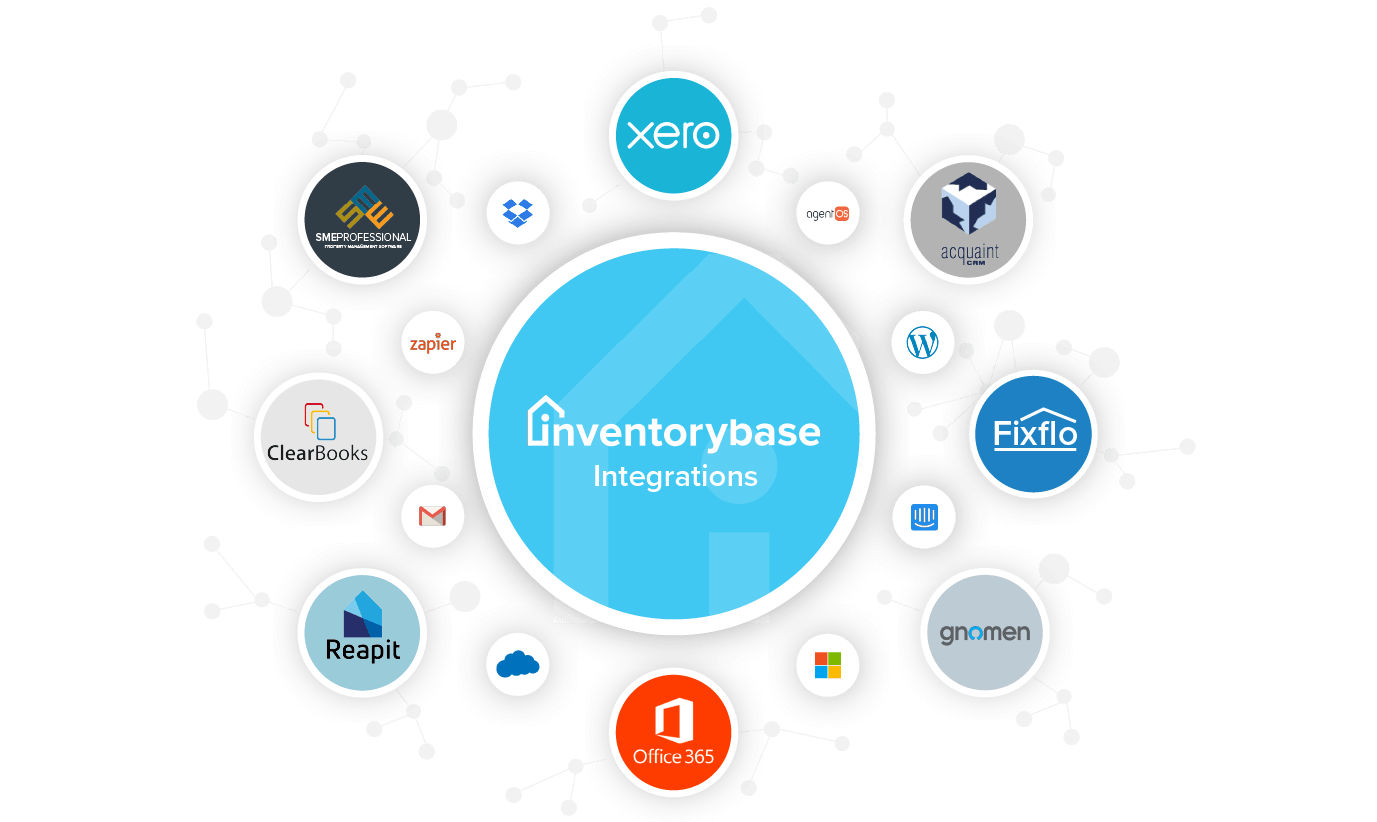 Seamless Integrations – Connect Your Systems, Streamline Your Workflow