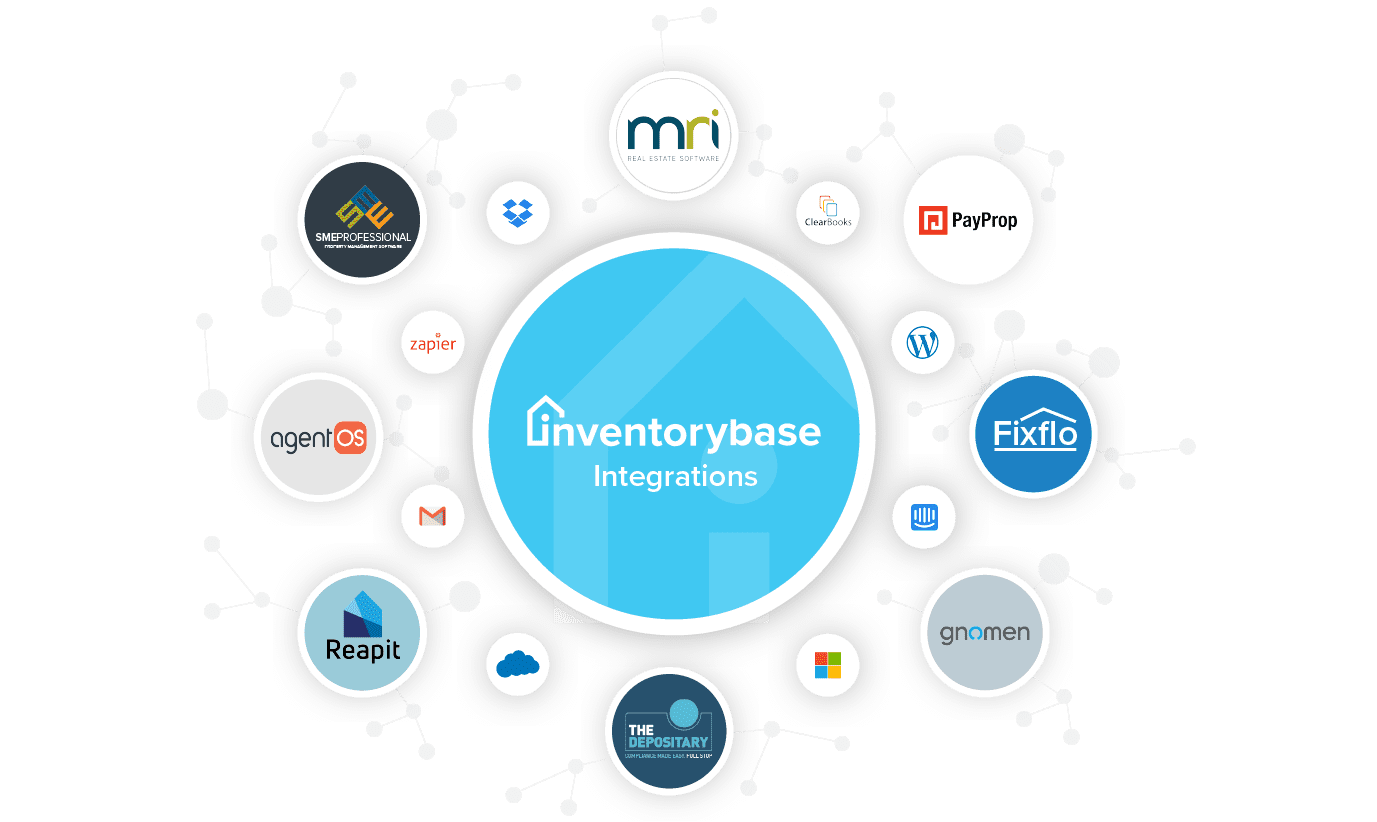 InventoryBase Integrations