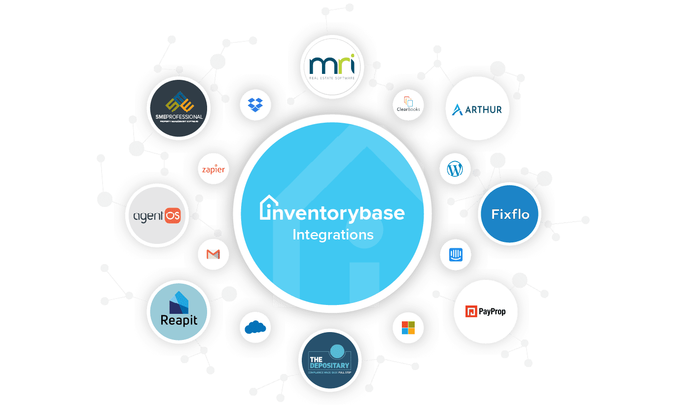 InventoryBase Integrations