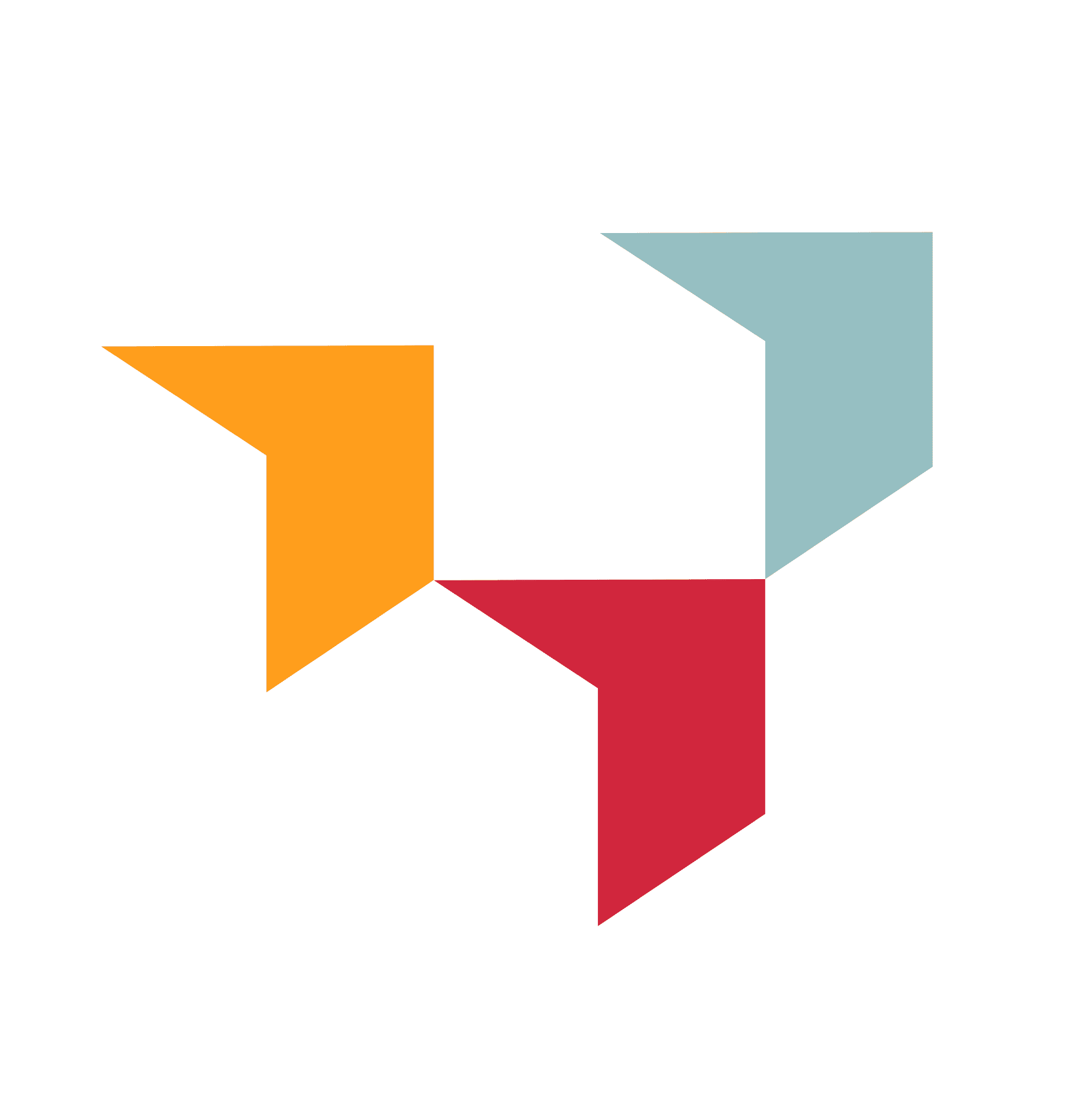 PropTech ecosystem